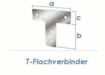 DROFOSREW Edelstahl Flache Holzverbinder Flachverbinder Lochplatte