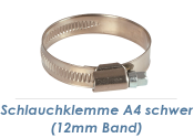 25-40mm / 12mm Band Schlauchklemmen Edelstahl A4 (1 Stk.)