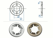 5mm Starlock® Sicherungsscheiben Federstahl (10 Stk.)