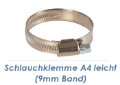 20-32mm / 9mm Band Schlauchklemmen Edelstahl A4 (1 Stk.)
