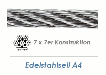 2mm 7x7-Drahtseil Edelstahl A4 (je 1 lfm)