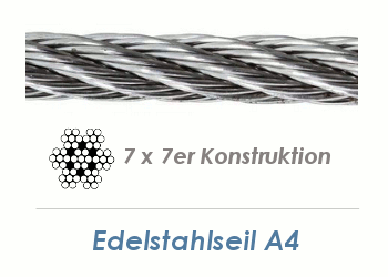 2,5mm 7x7-Drahtseil Edelstahl A4 (je 1 lfm)