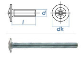 M4 x 30mm Möbelgriffschrauben verzinkt  (10 Stk.)