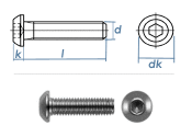 M3 x 35mm Linsenflachkopfschraube ISK ISO7380 Edelstahl...