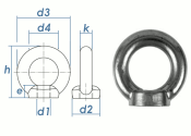 M10 Ringmutter ähnl. DIN 582 Edelstahl A2 -...