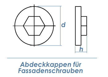Abdeckkappen für Fassadenschrauben RAL7035-Lichtgrau (10 Stk.)//AUSL//