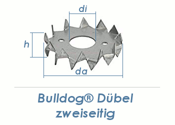 17/50mm Einpressdübel Bulldog doppelseitig feuerverzinkt (1 Stk.)