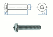 M4 x 16mm Linsenflachkopfschraube TX ISO7380 Edelstahl A2...