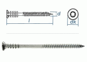 6 x 100mm Justierschraube (10 Stk.)