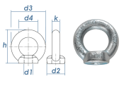 M20 Ringmutter DIN 582 Stahl C15E verzinkt (1 Stk.)
