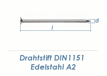 2 x 40mm Drahtstifte Edelstahl A2 (100g = ca. 95Stk.)