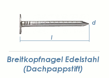 50 x Breitkopf-/ Schieferstifte Edelstahl 2,8 x 35 SchraubschaftNagel 