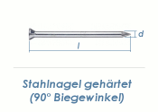 3,5 x 55mm Stahlnägel gehärtet verzinkt (10 Stk.)