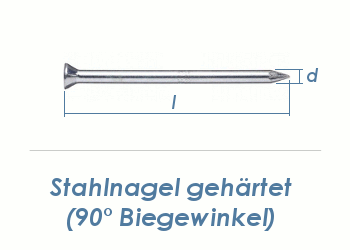3,5 x 60mm Stahlnägel gehärtet verzinkt (10 Stk.)