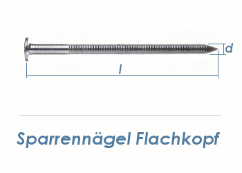 6 x 230mm Sparrennägel gerillt ungehärtet verzinkt (1 Stk.)