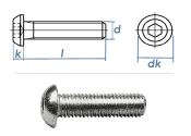 M10 x 30mm Linsenflachkopfschraube ISK ISO7380 Stahl...