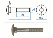 M16 x 70mm Torbandschrauben DIN603 Edelstahl A2 (1...