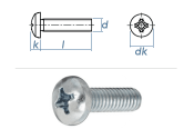 M8 x 10mm Linsenkopfschrauben PH DIN7985 Stahl verzinkt...