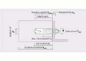 M6 Einschlaganker mit Kragen verzinkt (10 Stk.)