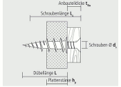 35mm Gipskartondübel faserverstärkt (10 Stk.)