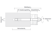 M12 x 150mm Bolzenanker BAZ2 verzinkt - ETA Opt. 1 (1 Stk.)