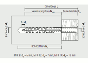 10 x 160mm Multifunktionsrahmendübel inkl. TX40 Schraube (1 Stk.)