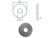 5,3 x 20 x 1,5mm Kotflügelscheiben Edelstahl A2 (10...