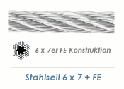 5mm 6x7+ FE Drahtseil DIN3055 Stahl verzinkt (je 1 lfm)