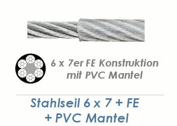 2/3mm 6x7+ FE Drahtseil DIN3055 Stahl verzinkt mit PVC Mantelung  (je 1 lfm)
