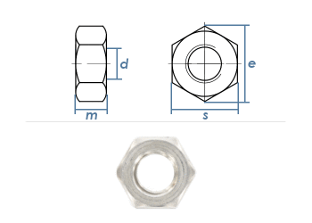 Jürgens Shop. Unterlegscheiben 2,8mm DIN 125 , Edelstahl