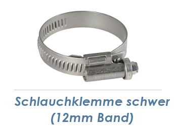 60-80mm / 12mm Band Schlauchklemmen verzinkt (1 Stk.)