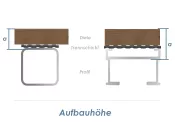 5,5 x 46mm Profilbohrschrauben C1 für Holz / Alu...