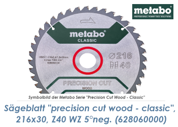 216 x 30mm Metabo Sägeblatt Precision Cut Wood Classic Z40 WZ 5° NEG. (1 Stk.)