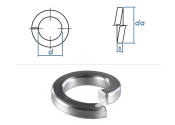 6,1mm Federringe für Zylinderschrauben DIN7980...