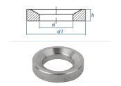 7,1mm Kugelpfanne DIN6319D Edelstahl A2 (1 Stk.)