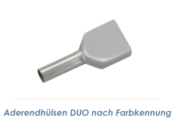 0,75 x 14mm Duo-Aderendhülsen isoliert grau (100 Stk.)