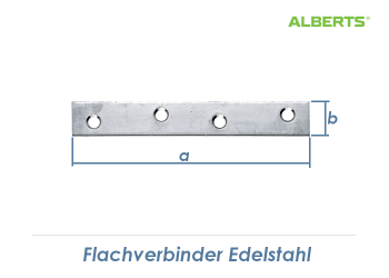 DROFOSREW Edelstahl Flache Holzverbinder Flachverbinder Lochplatte
