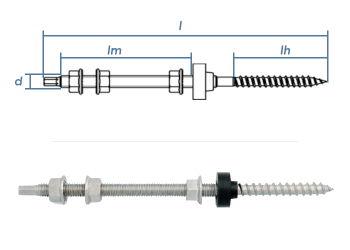 Innensechskantschraube M 6 x 20 Beutel 10 Stück, Nirosta, Mutter+Scheibe