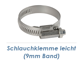 16-25mm / 9mm Band Schlauchklemmen verzinkt (1 Stk.)