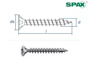 2,5 x 20mm SPAX Universalschrauben VG PZ Wirox (100 Stk.)