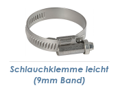 12-20mm / 9mm Band Schlauchklemmen verzinkt (1 Stk.)