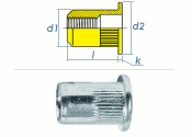 M6 x 8,9 x 16mm Blindnietmutter Flachkopf Stahl verzinkt...