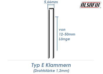 35mm Klammern Typ E verzinkt geharzt (1 Pkg. zu 5000 Stk.)