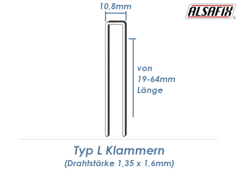 35mm Klammern Typ L verzinkt geharzt (1 Pkg. zu 13.900 Stk.)