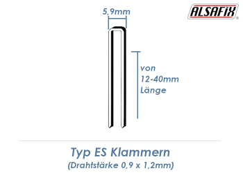 23mm Klammern Typ ES (1 Pkg. zu 5200 Stk.)