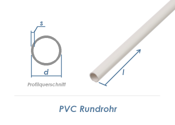 10 x 1mm / 1000mm PVC Rundrohr weiß  (1 Stk.)