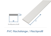 20 x 2mm / 1000mm PVC Flachstange weiß  (1 Stk.)