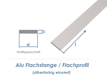25 x 2mm / 1000mm Alu Flachstange silberfarbig eloxiert  (1 Stk.)