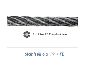 ***1 lfm. RESTPOSTEN*** 8mm 6x19+ FE Drahtseil DIN3055 Stahl verzinkt (1 Bund)
