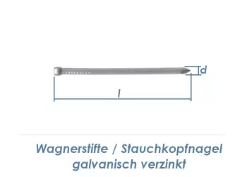 2,0 x 40mm Wagnerstifte Stauchkopf EN10230 verzinkt (100g = ca. 94Stk.)